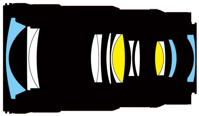 sect_NikonZ24-70f2-8SII_0009