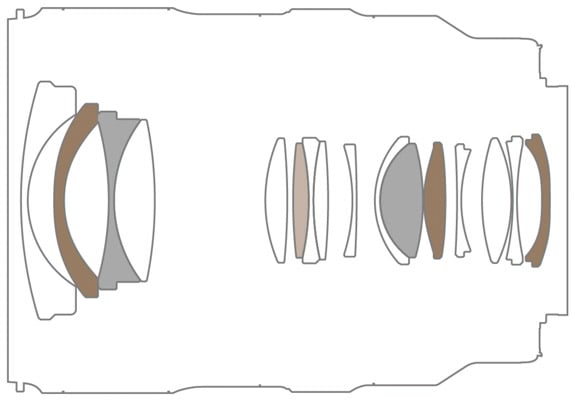 sect_Tamron16-30f2-8G2